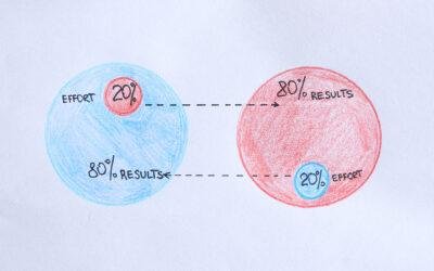 The 80-20 Rule, Are You Working Too Hard?