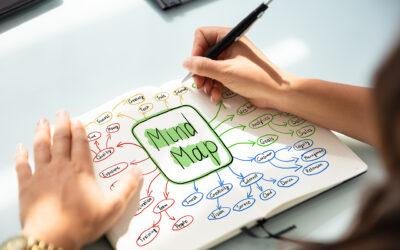 Mind Mapping,The Tool For Boosting Your How And What