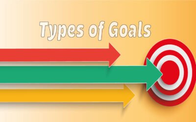 Types Of Goals We Set