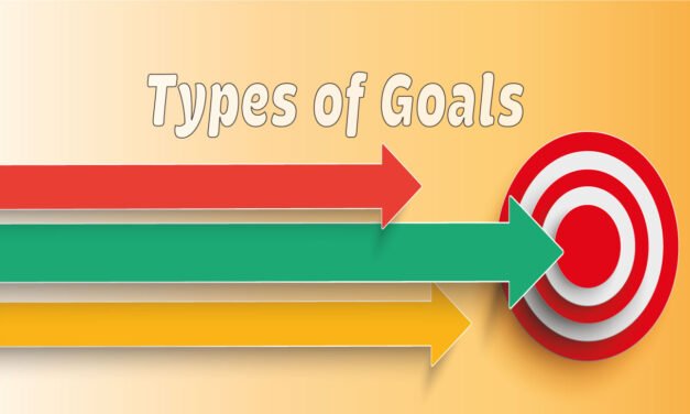 Types Of Goals We Set