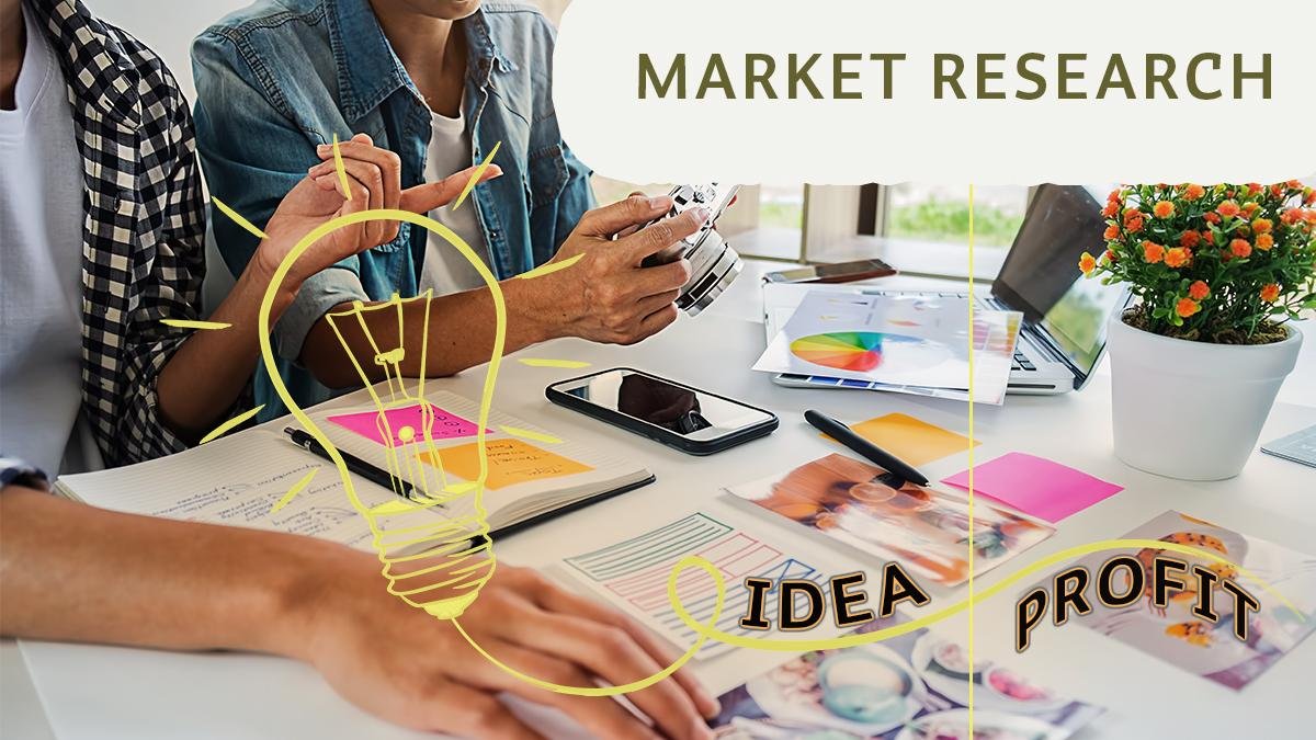 Idea To Profit Series: Market Research - Fullrliving Recent