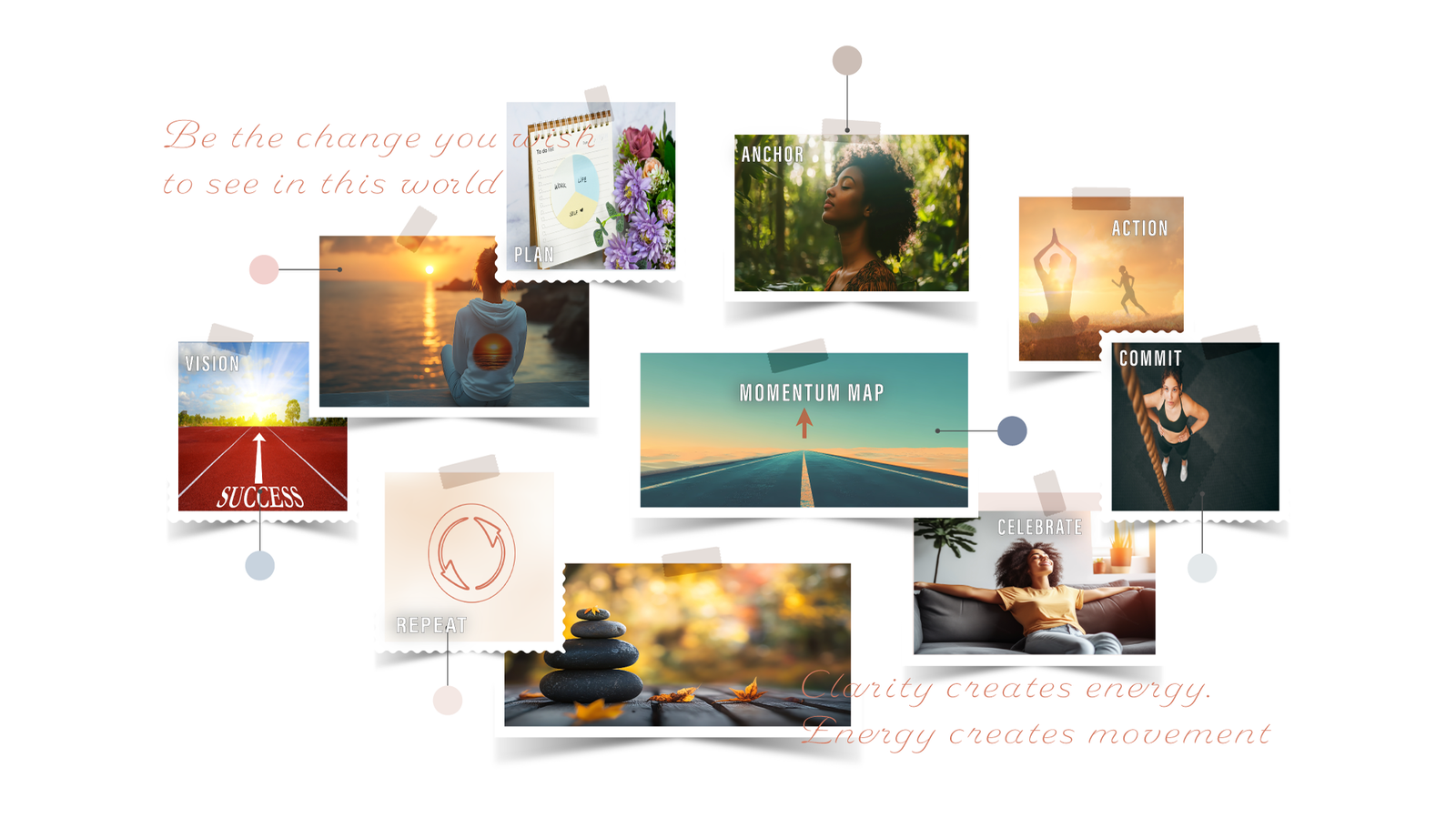 momentum-map-2000x1124